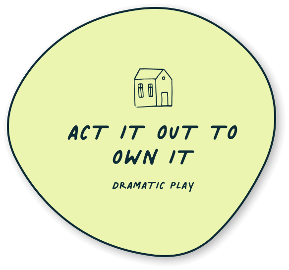 Button for Button for Social-emotional learning ideas: Act is out to Own it (Dramatic Play)