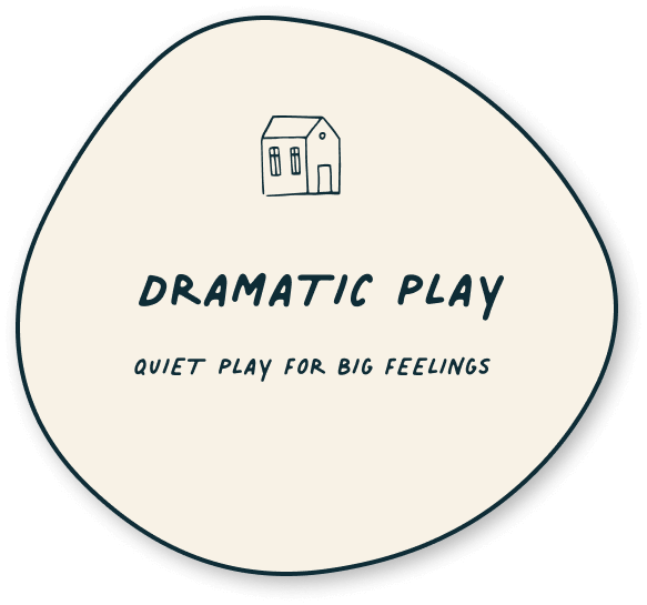 Button for Social Emotional Learning Activities for Kids: Dramatic Play; Quiet play for big feelings