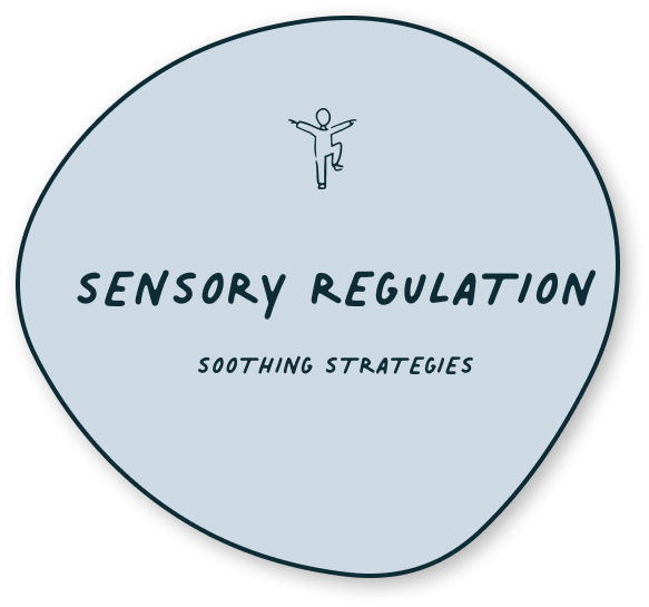 Button for Social Emotional Learning Activities for Kids: Sensory Regulation; Soothing Strategies
